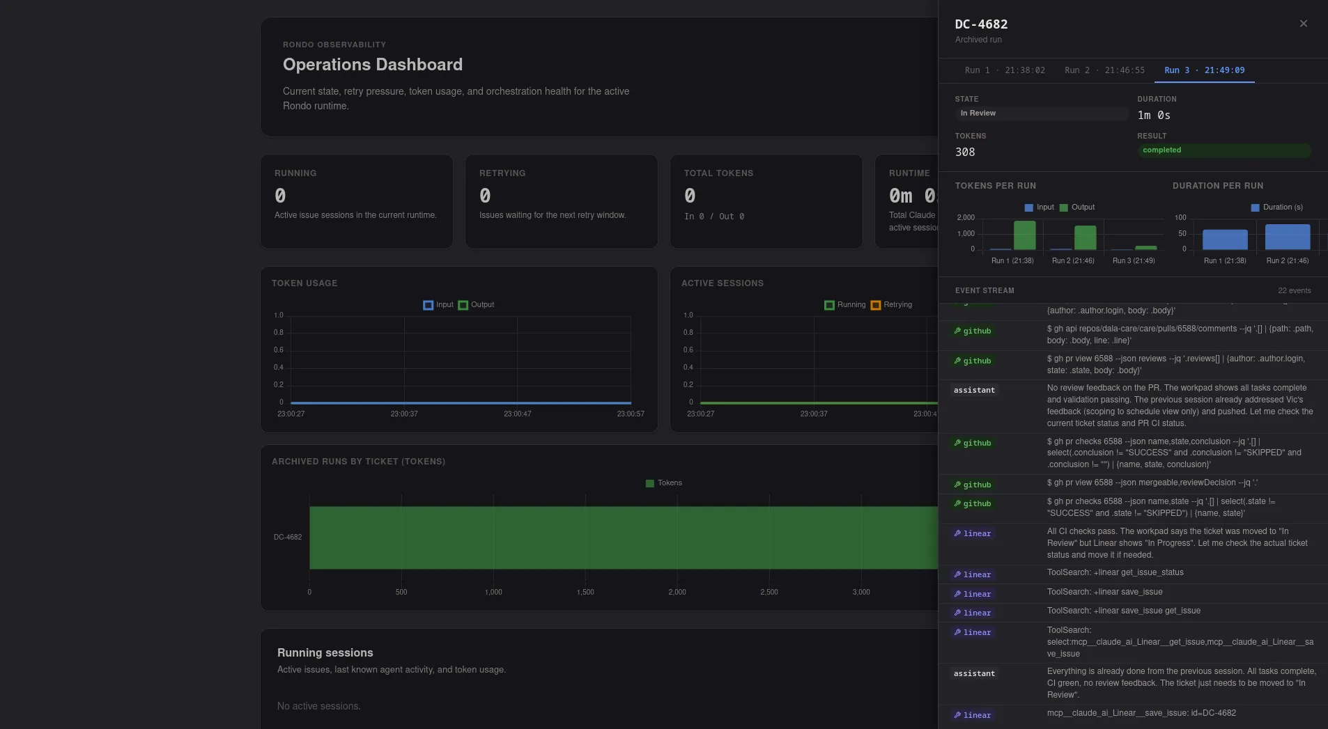 Rondo screenshot